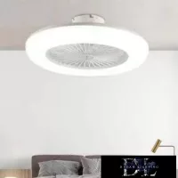 Ventilatorleuchten