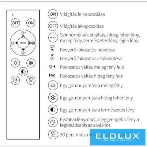 MODEE Mennyezeti LED Lámpa A-C204 2x48W 3CCT 510x510x75mm + rem. (9120 lumen)
